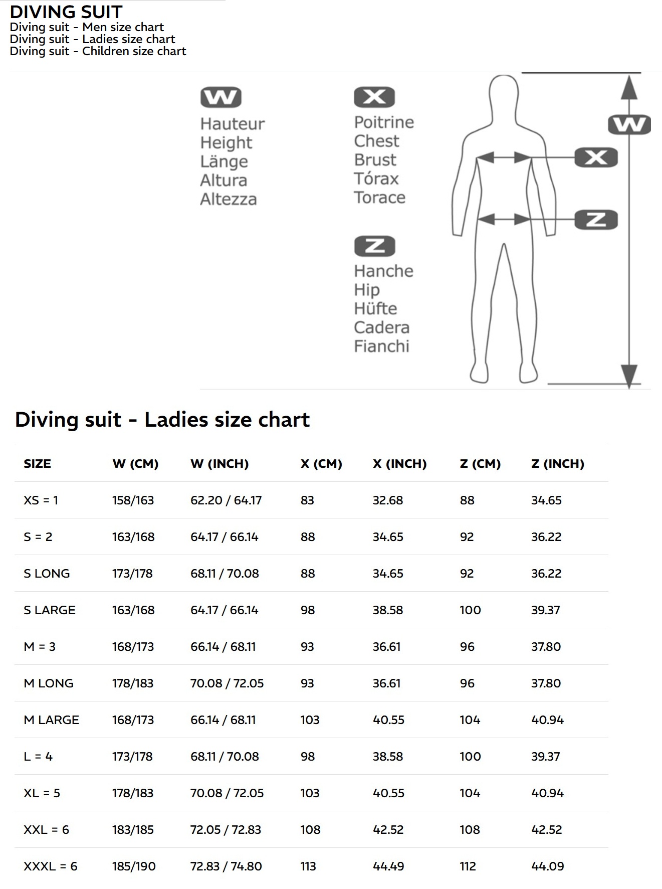 Beuchat Focea Comfort 7 Damen 5mm Tauchanzug
