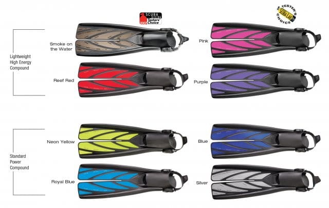 Atomic_Splitfin_lineup_geraeteflosse Atomic Splitfin Geräteflossen