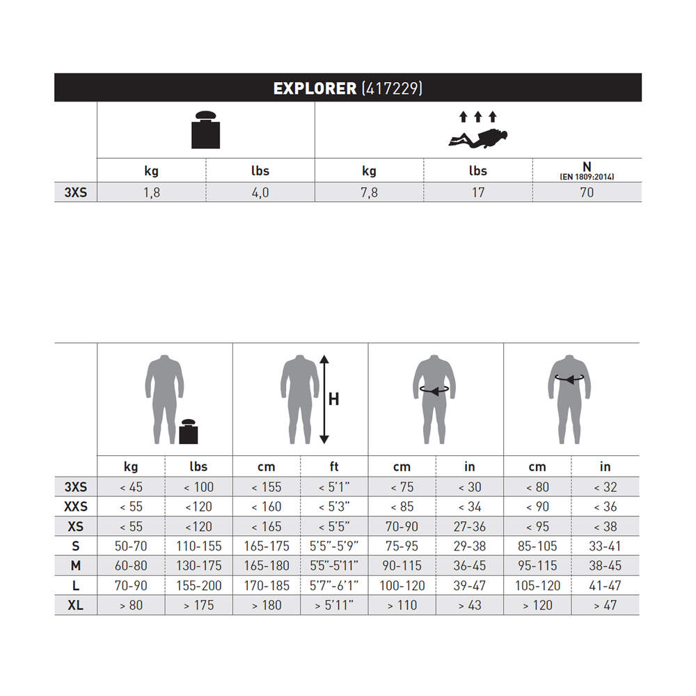 Mares Explorer Kinder Tarierjacket