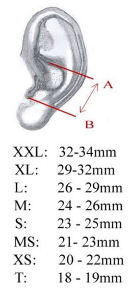 Docs_ProPlugs_groesse DOC´S ProPlugs Größentabelle