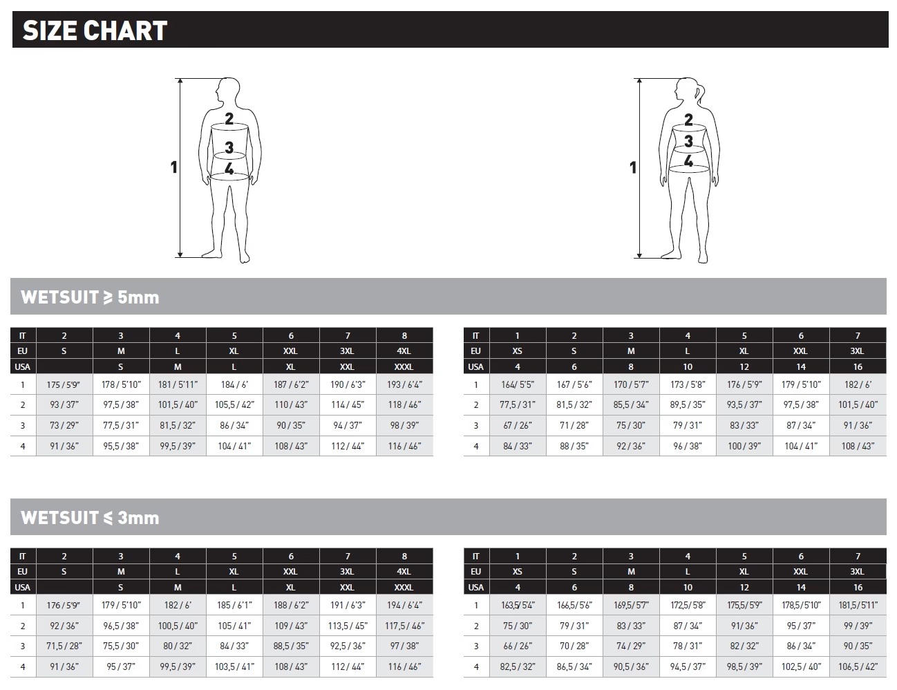 mares_anzug_groessentabelle Mares Größentabelle
